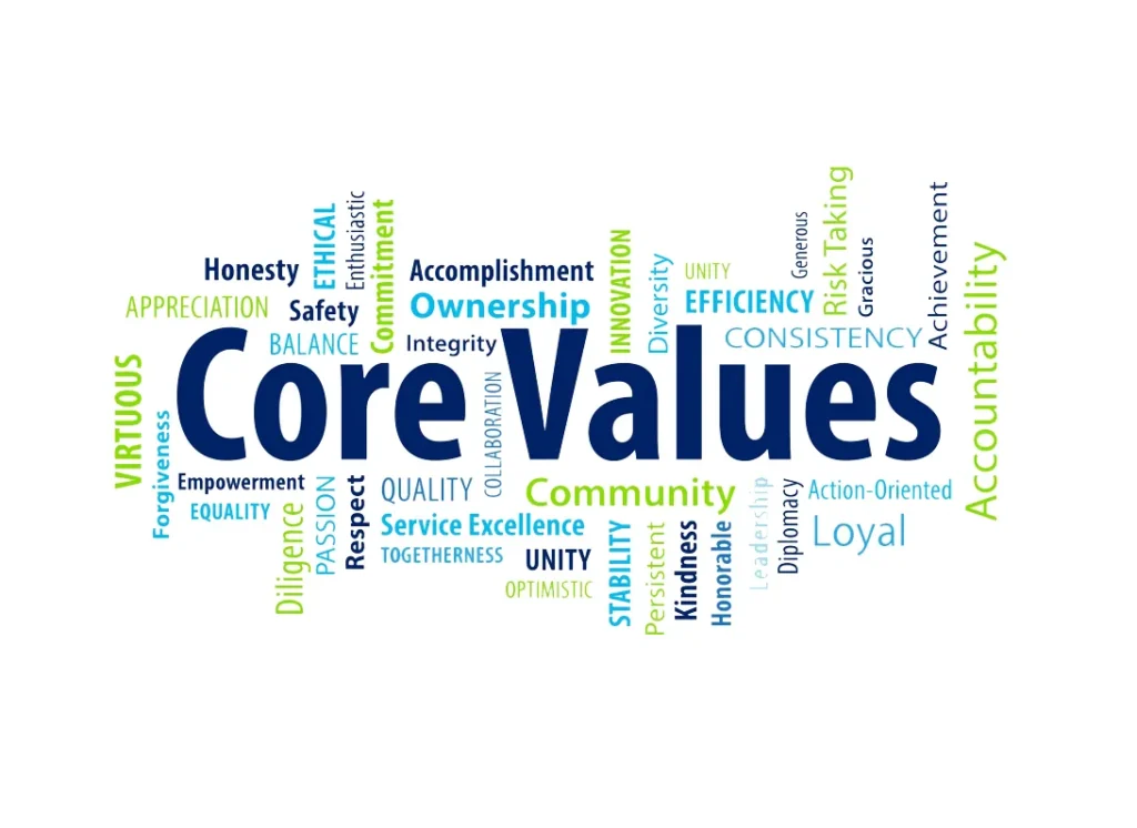 core values